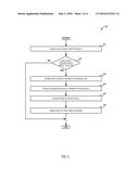 LIMITED VIRTUAL DEVICE POLLING BASED ON VIRTUAL CPU PRE-EMPTION diagram and image