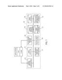 RESOURCE ALLOCATION APPARATUS, METHOD, AND STORAGE MEDIUM diagram and image