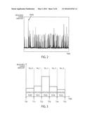 RESOURCE ALLOCATION APPARATUS, METHOD, AND STORAGE MEDIUM diagram and image