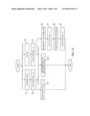 RESOURCE ALLOCATION APPARATUS, METHOD, AND STORAGE MEDIUM diagram and image