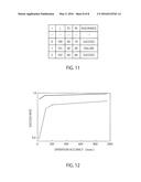 RESOURCE ALLOCATION APPARATUS, METHOD, AND STORAGE MEDIUM diagram and image