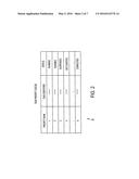 TRANSPORTATION NETWORK MICRO-SIMULATION PRE-EMPTIVE DECOMPOSITION diagram and image