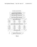 TRANSPORTATION NETWORK MICRO-SIMULATION PRE-EMPTIVE DECOMPOSITION diagram and image