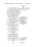 RESOURCE ALLOCATION CONTROL WITH IMPROVED INTERFACE diagram and image