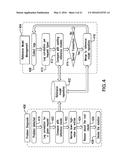 LOG ANALYTICS FOR PROBLEM DIAGNOSIS diagram and image