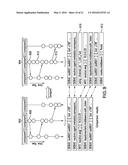 LOG ANALYTICS FOR PROBLEM DIAGNOSIS diagram and image