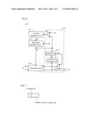 SEMICONDUCTOR DEVICE AND METHOD FOR TESTING RELIABILITY OF SEMICONDUCTOR     DEVICE diagram and image