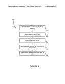 AGENT DYNAMIC SERVICE diagram and image