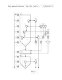 SYSTEM AND METHOD OF HANDLING COMPLEX EXPERIMENTS IN A DISTRIBUTED SYSTEM diagram and image