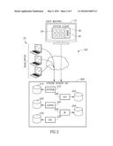 SYSTEM AND METHOD OF HANDLING COMPLEX EXPERIMENTS IN A DISTRIBUTED SYSTEM diagram and image