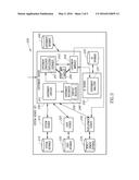 SYSTEM AND METHOD OF HANDLING COMPLEX EXPERIMENTS IN A DISTRIBUTED SYSTEM diagram and image