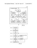 SYSTEM AND METHOD OF HANDLING COMPLEX EXPERIMENTS IN A DISTRIBUTED SYSTEM diagram and image