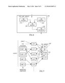 SYSTEM AND METHOD OF HANDLING COMPLEX EXPERIMENTS IN A DISTRIBUTED SYSTEM diagram and image