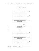 MEMORY ERROR TRACKING IN A MULTIPLE-USER DEVELOPMENT ENVIRONMENT diagram and image