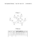 INFORMATION PROCESSING SYSTEM AND DATA PROCESSING METHOD diagram and image