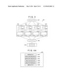 INFORMATION PROCESSING SYSTEM AND DATA PROCESSING METHOD diagram and image