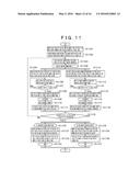 INFORMATION PROCESSING SYSTEM AND DATA PROCESSING METHOD diagram and image