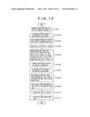 INFORMATION PROCESSING SYSTEM AND DATA PROCESSING METHOD diagram and image