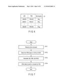 MEMORY SYSTEM AND NON-TRANSITORY COMPUTER READABLE RECORDING MEDIUM diagram and image