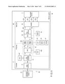 MEMORY SYSTEM AND NON-TRANSITORY COMPUTER READABLE RECORDING MEDIUM diagram and image