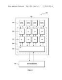 INCREASED BANDWIDTH OF ORDERED STORES IN A NON-UNIFORM MEMORY SUBSYSTEM diagram and image