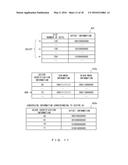 CACHE MEMORY AND METHOD FOR ACCESSING CACHE MEMORY diagram and image