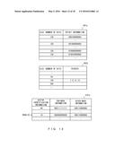 CACHE MEMORY AND METHOD FOR ACCESSING CACHE MEMORY diagram and image