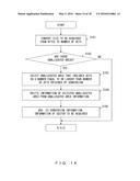 CACHE MEMORY AND METHOD FOR ACCESSING CACHE MEMORY diagram and image