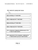 DYNAMIC EVALUATION AND ADAPTION OF HARDWARE HASH FUNCTIONS diagram and image