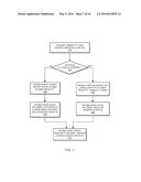 SYSTEM AND METHOD FOR LOGICAL DELETION OF STORED DATA OBJECTS diagram and image