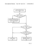 SYSTEM AND METHOD FOR LOGICAL DELETION OF STORED DATA OBJECTS diagram and image