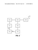 REDUNDANCY FOR PORT EXTENDER CHAINS diagram and image