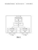 REDUNDANCY FOR PORT EXTENDER CHAINS diagram and image