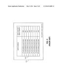 ASYNCHRONOUS FIFO BUFFER WITH JOHNSON CODE WRITE POINTER diagram and image