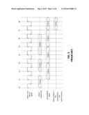 ASYNCHRONOUS FIFO BUFFER WITH JOHNSON CODE WRITE POINTER diagram and image