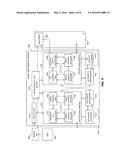 ASYNCHRONOUS FIFO BUFFER WITH JOHNSON CODE WRITE POINTER diagram and image