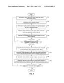 ASYNCHRONOUS FIFO BUFFER WITH JOHNSON CODE WRITE POINTER diagram and image