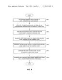 ASYNCHRONOUS FIFO BUFFER WITH JOHNSON CODE WRITE POINTER diagram and image