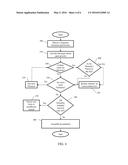 COMPUTERIZED TOOL FOR CREATING VARIABLE LENGTH PRESENTATIONS diagram and image