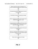 Automated Social Message Stream Population diagram and image