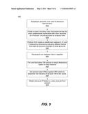 Automated Social Message Stream Population diagram and image