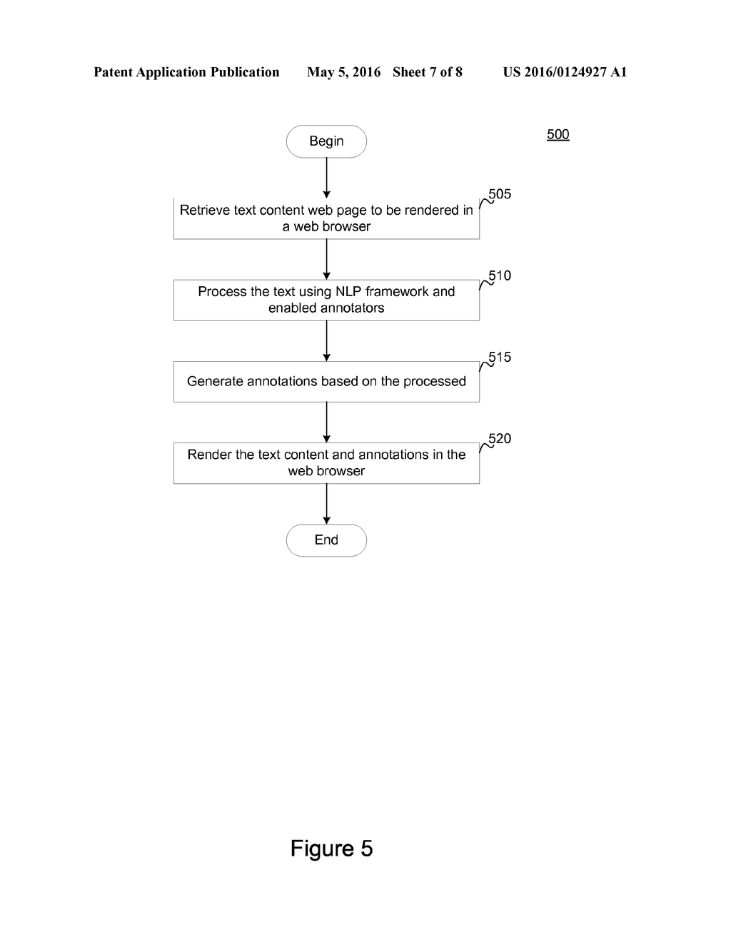 INCORPORATING CONTENT ANALYTICS AND NATURAL LANGUAGE PROCESSING INTO     INTERNET WEB BROWSERS - diagram, schematic, and image 08