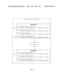 Adaptive Modification of Content Presented in Electronic Forms diagram and image