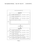 Adaptive Modification of Content Presented in Electronic Forms diagram and image