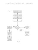 Adaptive Modification of Content Presented in Electronic Forms diagram and image