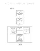 MANAGING A SET OF DATA diagram and image