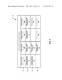 ANSWER SEQUENCE DISCOVERY AND GENERATION diagram and image