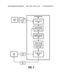 Using Synthetic Events to Identify Complex Relation Lookups diagram and image