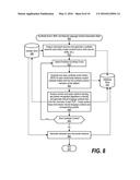 Using Synthetic Events to Identify Complex Relation Lookups diagram and image