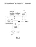 Apparatus and Method for Efficient Identification of Code Similarity diagram and image